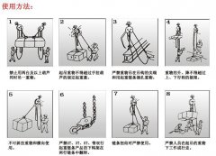 手拉葫芦使用中卡链条怎么回事