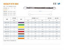 起重吊装带的选择